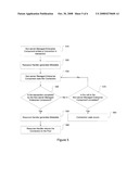 Method for Connection Leak Detection and Prevention diagram and image