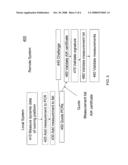 METHOD, SYSTEM, AND PROGRAM PRODUCT FOR REMOTELY ATTESTING TO A STATE OF A COMPUTER SYSTEM diagram and image