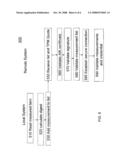 METHOD, SYSTEM, AND PROGRAM PRODUCT FOR REMOTELY ATTESTING TO A STATE OF A COMPUTER SYSTEM diagram and image