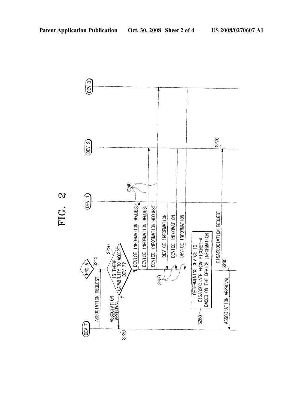 METHOD FOR MANAGING WIRELESS NETWORK AND WIRELESS DEVICE EMPLOYING THE SAME - diagram, schematic, and image 03