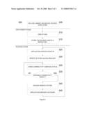 Method, System and Article of Manufacture for Providing Connections and Connection Aliases Descriptors by Services and Libraries Archives diagram and image