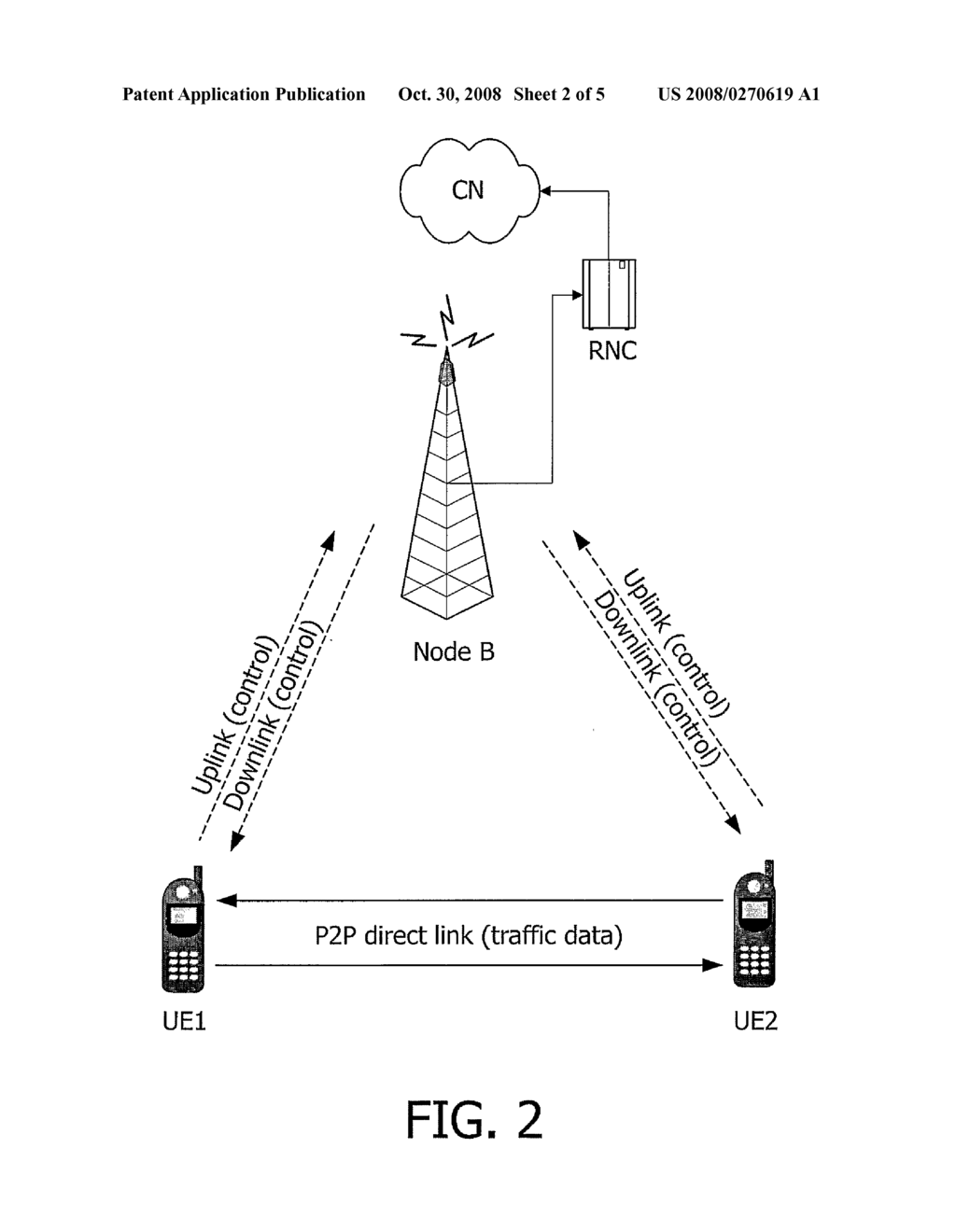 Method and Apparatus for Use in Off-Line P2p Communication - diagram, schematic, and image 03