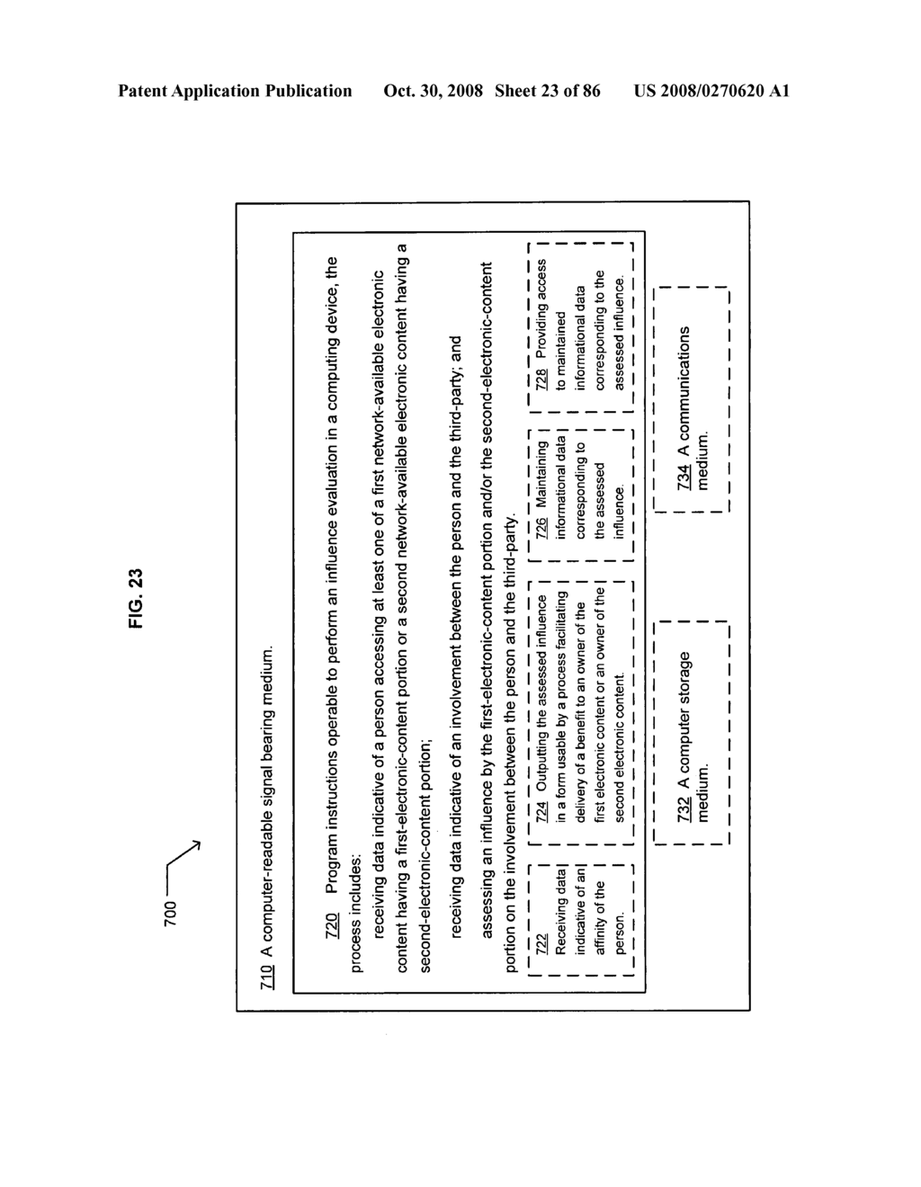 Reporting influence on a person by network-available content - diagram, schematic, and image 24