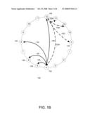 NETWORK ADDRESS TRANSLATION TYPE FOR FLEXIBLE NEIGHBOR SELECTION IN OVERLAY NETWORKS diagram and image