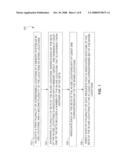 DEFECT MANAGEMENT FOR A SEMICONDUCTOR MEMORY SYSTEM diagram and image