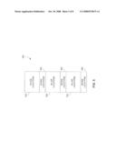 DEFECT MANAGEMENT FOR A SEMICONDUCTOR MEMORY SYSTEM diagram and image