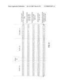 DEFECT MANAGEMENT FOR A SEMICONDUCTOR MEMORY SYSTEM diagram and image