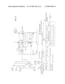 SYSTEMS AND METHODS FOR A DRAM CONCURRENT REFRESH ENGINE WITH PROCESSOR INTERFACE diagram and image