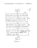 Cache chunked list concrete data type diagram and image