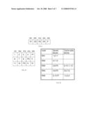 CACHE ARRANGEMENT FOR IMPROVING RAID I/O OPERATIONS diagram and image