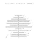 CACHE ARRANGEMENT FOR IMPROVING RAID I/O OPERATIONS diagram and image