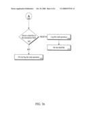 Hardware acceleration of a write-buffering software transactional memory diagram and image