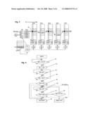 Method for Optimising the Logging and Replay of Mulit-Task Applications in a Mono-Processor or Multi-Processor Computer System diagram and image