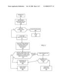 SOFTWARE RECOVERY WITHOUT THE USE OF A KEYBOARD, MOUSE, TRACKBALL OR COMPUTER MONITOR diagram and image