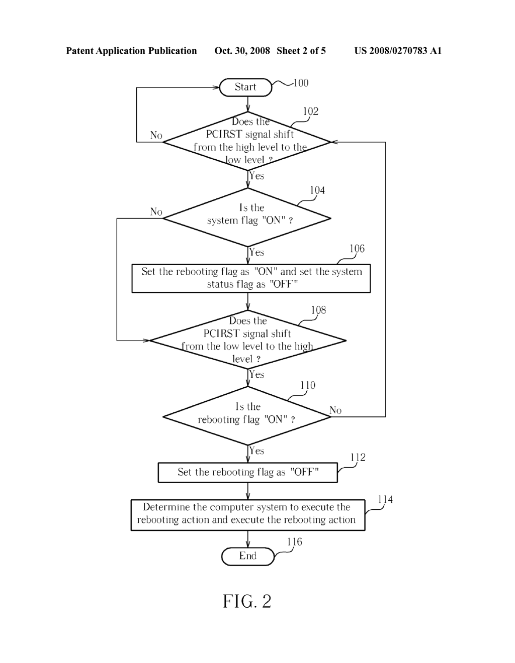 METHOD FOR DETERMINING A REBOOTING ACTION OF A COMPUTER SYSTEM AND RELATED COMPUTER SYSTEM - diagram, schematic, and image 03