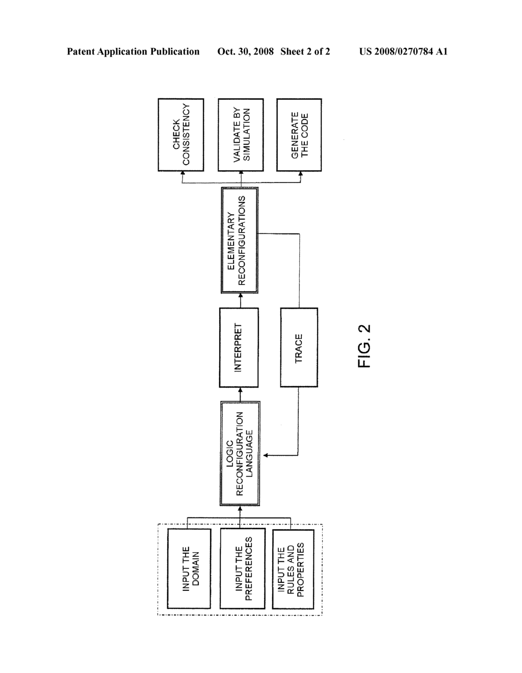 Display Configuration-Reconfiguration Method For a Set of Display Devices - diagram, schematic, and image 03