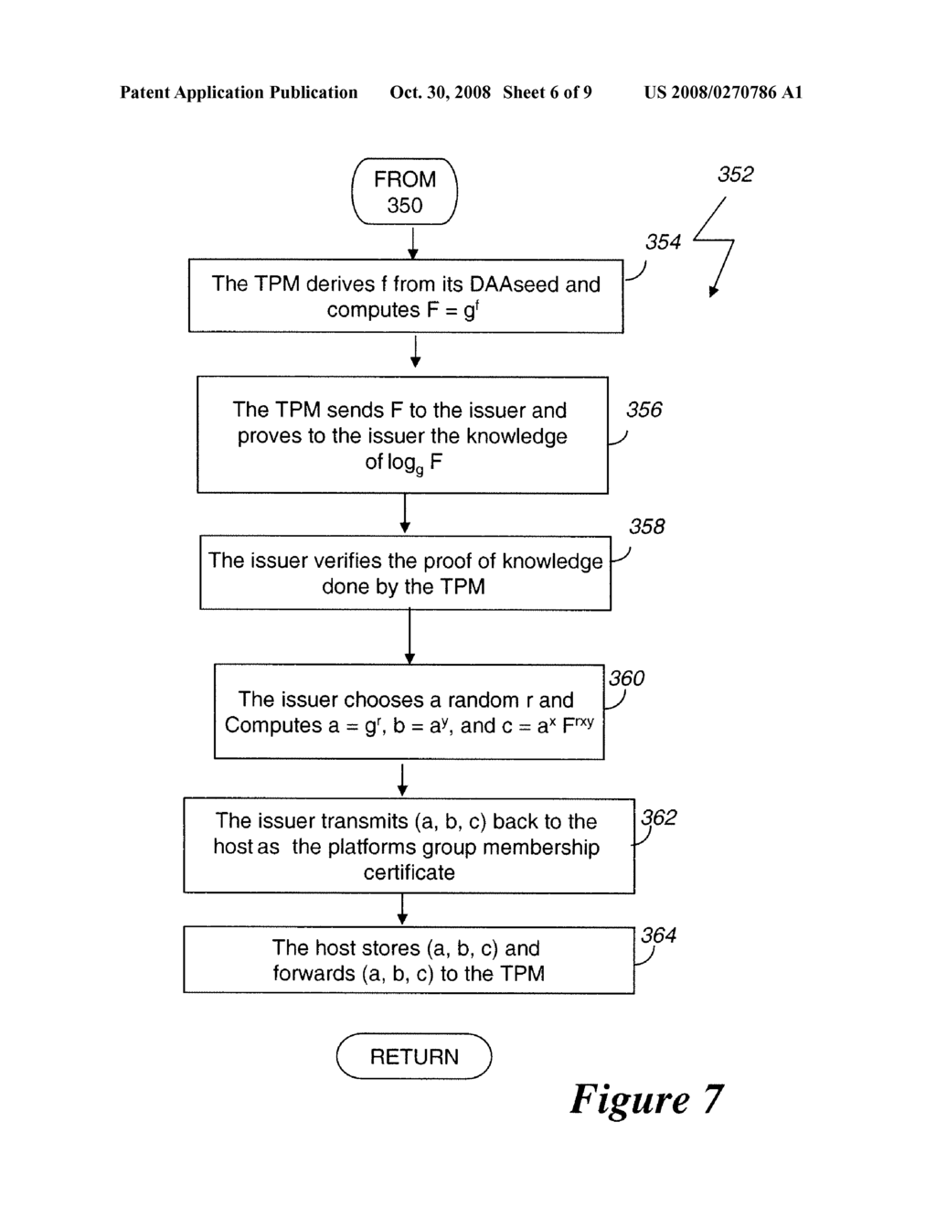 APPARATUS AND METHOD FOR DIRECT ANONYMOUS ATTESTATION FROM BILINEAR MAPS - diagram, schematic, and image 07