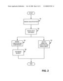 BIOMETRIC IDENTIFICATION NETWORK SECURITY diagram and image