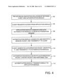 BIOMETRIC IDENTIFICATION NETWORK SECURITY diagram and image