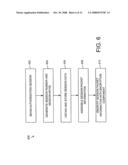 BIOMETRIC IDENTIFICATION NETWORK SECURITY diagram and image