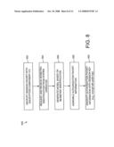 BIOMETRIC IDENTIFICATION NETWORK SECURITY diagram and image