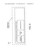 BIOMETRIC IDENTIFICATION NETWORK SECURITY diagram and image