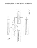 BIOMETRIC IDENTIFICATION NETWORK SECURITY diagram and image