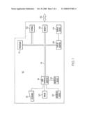 EXTENSION OF X.509 CERTIFICATES TO SIMULTANEOUSLY SUPPORT MULTIPLE CRYPTOGRAPHIC ALGORITHMS diagram and image