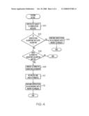 EXTENSION OF X.509 CERTIFICATES TO SIMULTANEOUSLY SUPPORT MULTIPLE CRYPTOGRAPHIC ALGORITHMS diagram and image