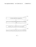 SYSTEM AND METHOD OF ENCRYPTING AND DECRYPTING DIGITAL FILES PRODUCED BY DIGITAL STILL DEVICES diagram and image