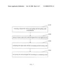 SYSTEM AND METHOD OF ENCRYPTING AND DECRYPTING DIGITAL FILES PRODUCED BY DIGITAL STILL DEVICES diagram and image