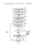 Method for Selective Encryption Within Documents diagram and image