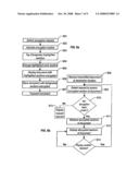 Method for Selective Encryption Within Documents diagram and image