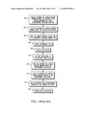 Portable data storage apparatus and synchronization method for the same diagram and image