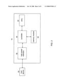 Portable data storage apparatus and synchronization method for the same diagram and image