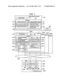 Node management device and method diagram and image