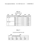 Node management device and method diagram and image