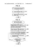 Node management device and method diagram and image