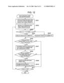 Node management device and method diagram and image