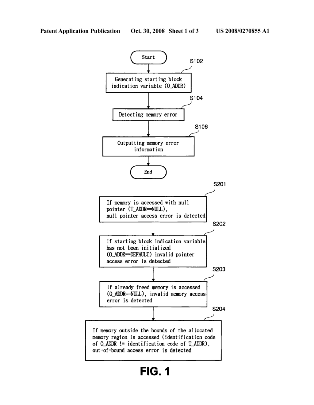 Method For Detecting Memory Error - diagram, schematic, and image 02