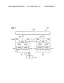 TRANSMISSION WITH AUTOMATIC REPEAT REQUEST PROCESS diagram and image