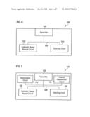 TRANSMISSION WITH AUTOMATIC REPEAT REQUEST PROCESS diagram and image