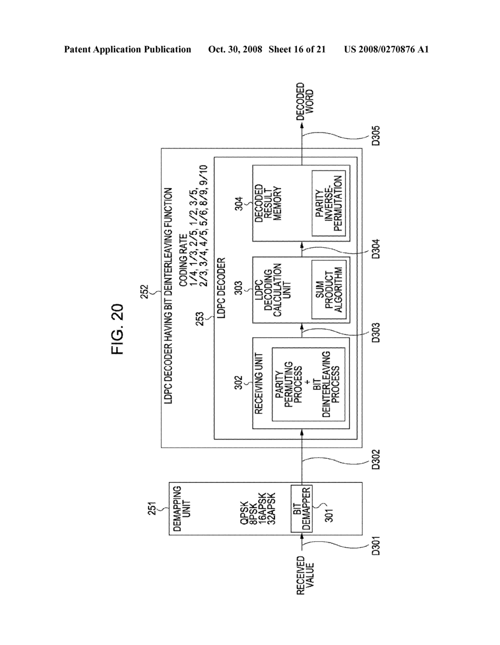 Decoding Apparatus, Decoding Method, and Decoding Program - diagram, schematic, and image 17