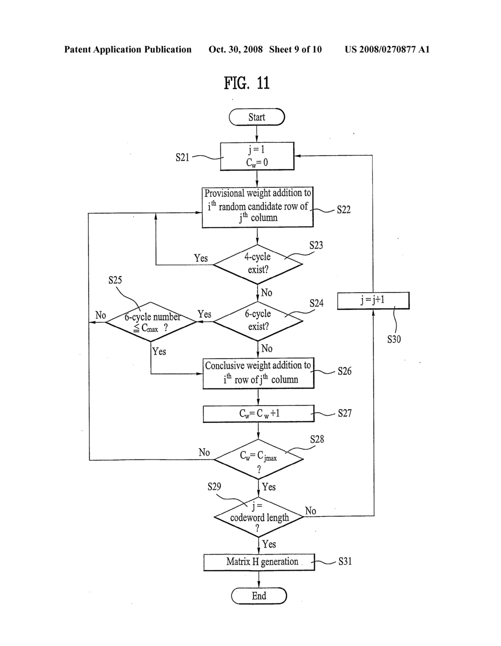 Method of Encoding and Decoding Using Low Density Parity Check Code - diagram, schematic, and image 10