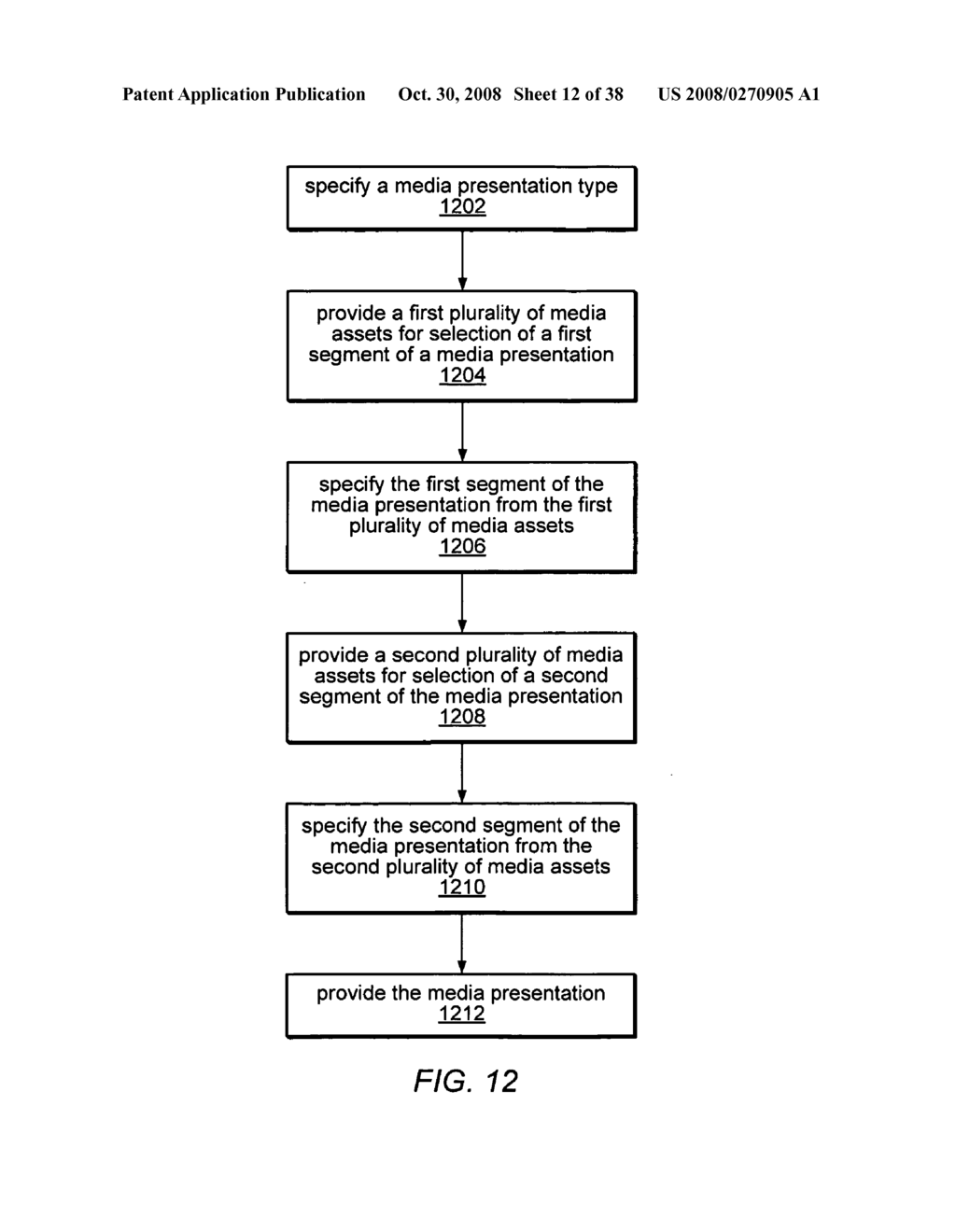 Generation of Media Presentations Conforming to Templates - diagram, schematic, and image 13