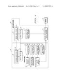 SYSTEM AND METHOD FOR RELATIONSHIP MANAGEMENT diagram and image