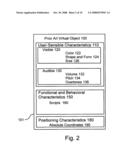 Control of interactions within virtual environments diagram and image