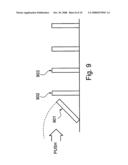 Control of interactions within virtual environments diagram and image