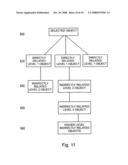 Control of interactions within virtual environments diagram and image