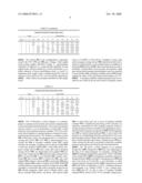 Embedded Test Circuit For Testing Integrated Circuits At The Die Level diagram and image